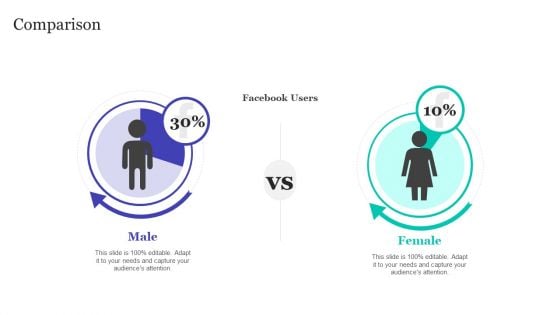 Strategic Brand Refreshing Actions Comparison Microsoft PDF