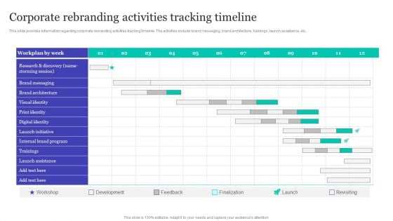 Strategic Brand Refreshing Actions Corporate Rebranding Activities Tracking Timeline Sample PDF