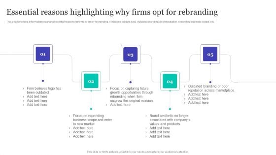 Strategic Brand Refreshing Actions Essential Reasons Highlighting Why Firms Opt For Rebranding Microsoft PDF