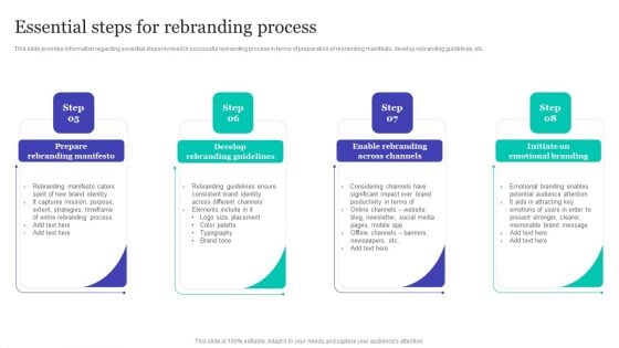 Strategic Brand Refreshing Actions Essential Steps For Rebranding Process Slides PDF