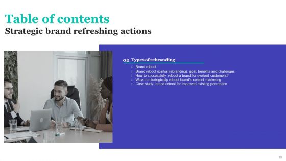 Strategic Brand Refreshing Actions Ppt PowerPoint Presentation Complete With Slides