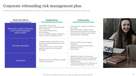 Strategic Brand Refreshing Actions Ppt PowerPoint Presentation Complete With Slides Slide43