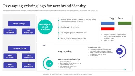 Strategic Brand Refreshing Actions Revamping Existing Logo For New Brand Identity Guidelines PDF