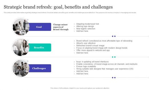 Strategic Brand Refreshing Actions Strategic Brand Refresh Goal Benefits And Challenges Ideas PDF
