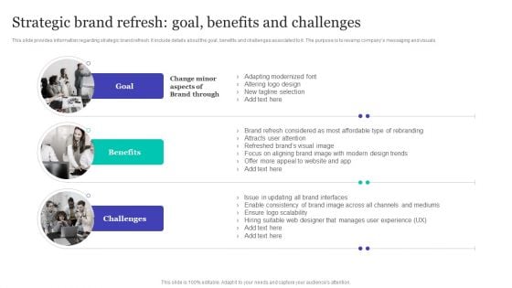 Strategic Brand Refreshing Actions Strategic Brand Refresh Goal Benefits And Challenges Ideas PDF Strategic Brand Refreshing Actions Strategic Brand Refresh Goal Benefits And Challenges Ideas PDF