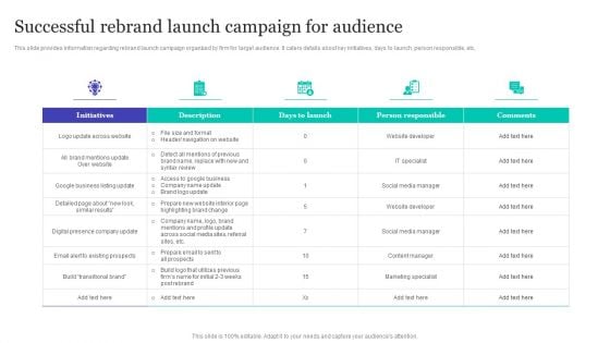 Strategic Brand Refreshing Actions Successful Rebrand Launch Campaign For Audience Template PDF