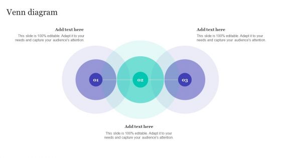 Strategic Brand Refreshing Actions Venn Diagram Brochure PDF Strategic Brand Refreshing Actions Venn Diagram Brochure PDF