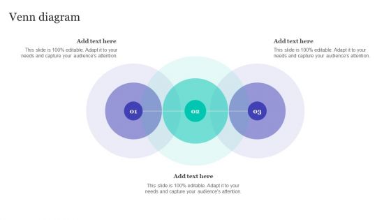 Strategic Brand Refreshing Actions Venn Diagram Brochure PDF