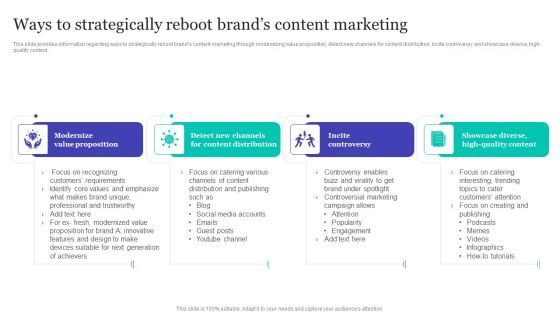 Strategic Brand Refreshing Actions Ways To Strategically Reboot Brands Content Marketing Mockup PDF