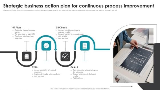 Strategic Business Action Plan For Continuous Process Improvement Elements PDF