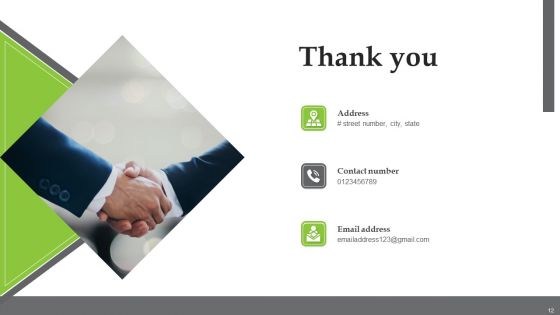 Strategic Business Advisory Ppt PowerPoint Presentation Complete Deck With Slides