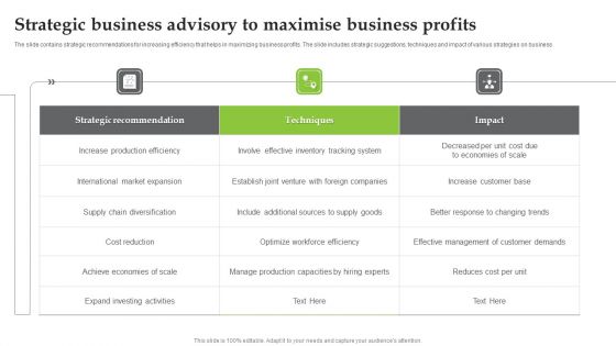 Strategic Business Advisory To Maximise Business Profits Mockup PDF