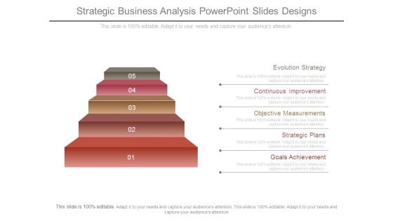 Strategic Business Analysis Powerpoint Slides Designs