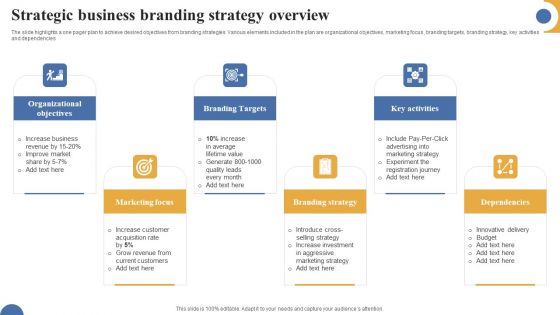 Strategic Business Branding Strategy Overview Guidelines PDF