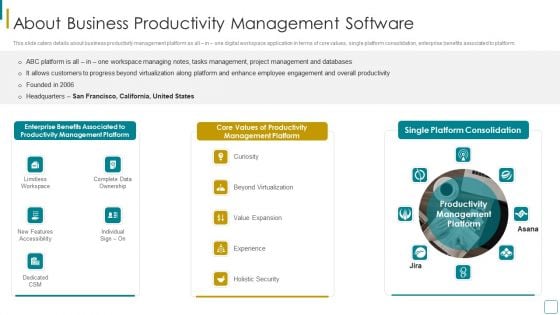 Strategic Business Efficiency Administration Tool Investor Financing Elevator Pitch Deck About Business Productivity Information PDF