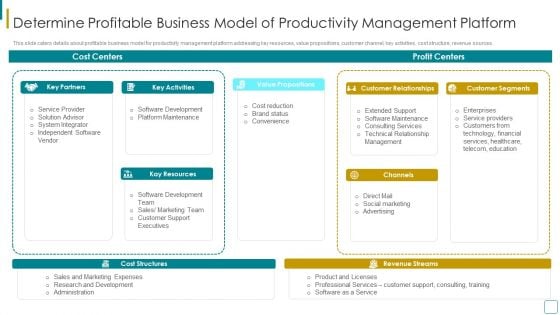 Strategic Business Efficiency Administration Tool Investor Financing Elevator Pitch Deck Determine Profitable Business Template PDF Strategic Business Efficiency Administration Tool Investor Financing Elevator Pitch Deck Determine Profitable Business Template PDF