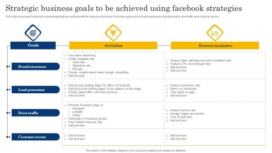 Strategic Business Goals To Be Achieved Using Facebook Strategies Clipart PDF Strategic Business Goals To Be Achieved Using Facebook Strategies Clipart PDF