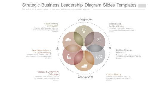 Strategic Business Leadership Diagram Slides Templates