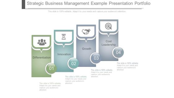 Strategic Business Management Example Presentation Portfolio