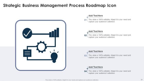 Strategic Business Management Ppt PowerPoint Presentation Complete Deck With Slides