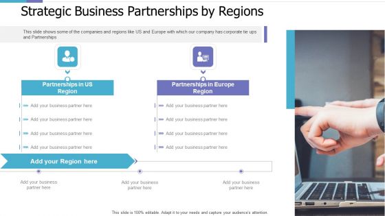 Strategic Business Partnerships By Regions Investor Pitch Deck For PE Funding Designs PDF