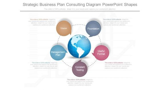 Strategic Business Plan Consulting Diagram Powerpoint Shapes