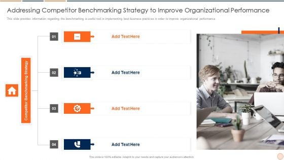 Strategic Business Plan Effective Tools And Templates Set 1 Addressing Competitor Benchmarking Strategy Infographics PDF Strategic Business Plan Effective Tools And Templates Set 1 Addressing Competitor Benchmarking Strategy Infographics PDF