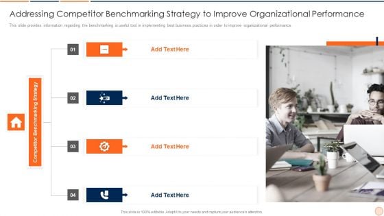 Strategic Business Plan Effective Tools And Templates Set 1 Addressing Competitor Benchmarking Strategy Infographics PDF