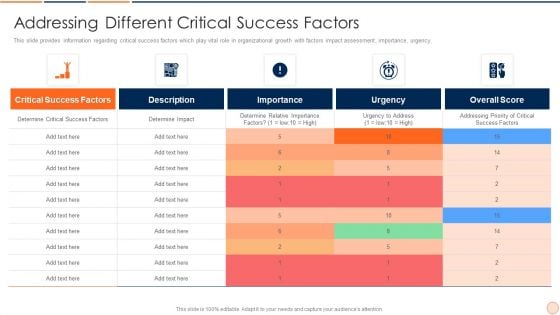 Strategic Business Plan Effective Tools And Templates Set 1 Addressing Different Critical Success Factors Sample PDF