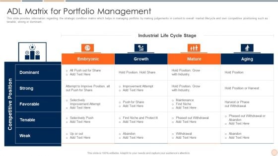 Strategic Business Plan Effective Tools And Templates Set 1 Adl Matrix For Portfolio Management Themes PDF