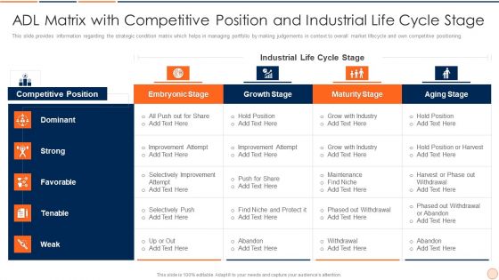 Strategic Business Plan Effective Tools And Templates Set 1 Adl Matrix With Competitive Position Brochure PDF