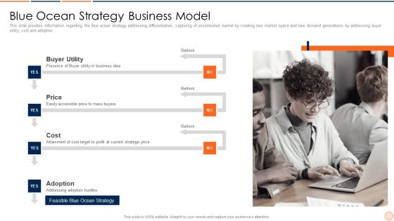 Strategic Business Plan Effective Tools And Templates Set 1 Blue Ocean Strategy Business Model Mockup PDF Strategic Business Plan Effective Tools And Templates Set 1 Blue Ocean Strategy Business Model Mockup PDF