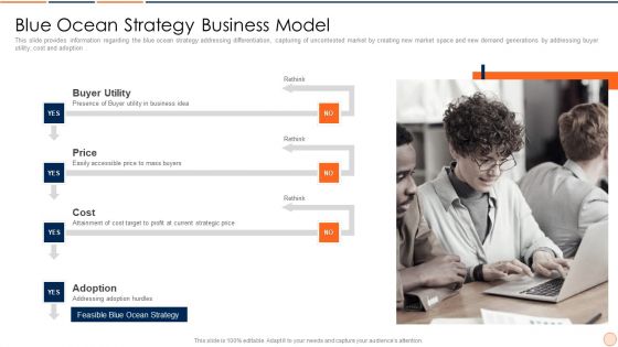 Strategic Business Plan Effective Tools And Templates Set 1 Blue Ocean Strategy Business Model Mockup PDF