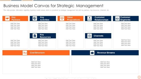 Strategic Business Plan Effective Tools And Templates Set 1 Business Model Canvas For Strategic Management Formats PDF Strategic Business Plan Effective Tools And Templates Set 1 Business Model Canvas For Strategic Management Formats PDF