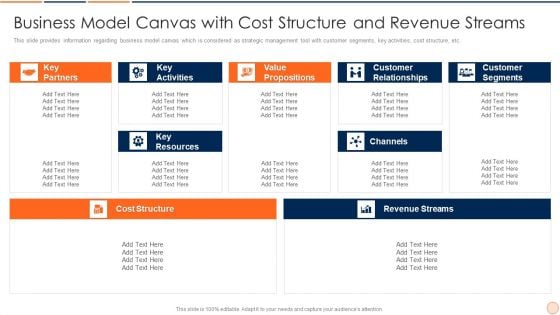 Strategic Business Plan Effective Tools And Templates Set 1 Business Model Canvas With Cost Structure And Revenue Streams Icons PDF