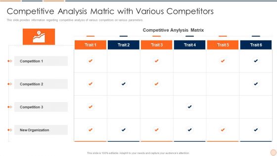 Strategic Business Plan Effective Tools And Templates Set 1 Competitive Analysis Matric With Various Competitors Pictures PDF