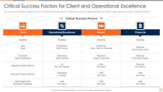Strategic Business Plan Effective Tools And Templates Set 1 Critical Success Factors For Client And Operational Excellence Themes PDF