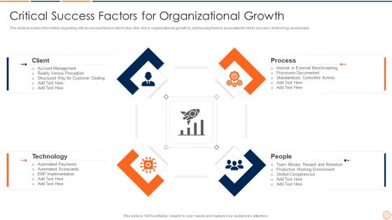 Strategic Business Plan Effective Tools And Templates Set 1 Critical Success Factors For Organizational Growth Infographics PDF