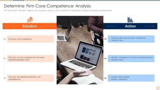 Strategic Business Plan Effective Tools And Templates Set 1 Determine Firm Core Competence Analysis Diagrams PDF