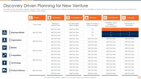 Strategic Business Plan Effective Tools And Templates Set 1 Discovery Driven Planning For New Venture Sample PDF