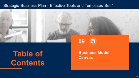 Strategic Business Plan Effective Tools And Templates Set 1 Ppt PowerPoint Presentation Complete Deck With Slides