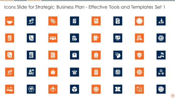 Strategic Business Plan Effective Tools And Templates Set 1 Ppt PowerPoint Presentation Complete Deck With Slides