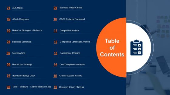 Strategic Business Plan Effective Tools And Templates Set 1 Table Of Contents Formats PDF