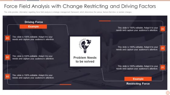 Strategic Business Plan Effective Tools And Templates Set 2 Force Field Analysis With Change Restricting And Driving Factors Introduction PDF Strategic Business Plan Effective Tools And Templates Set 2 Force Field Analysis With Change Restricting And Driving Factors Introduction PDF