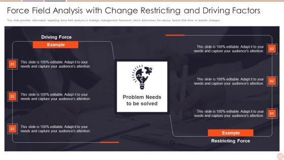 Strategic Business Plan Effective Tools And Templates Set 2 Force Field Analysis With Change Restricting And Driving Factors Introduction PDF