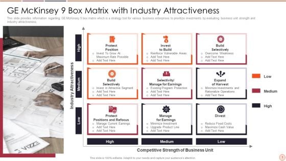 Strategic Business Plan Effective Tools And Templates Set 2 Ge Mckinsey 9 Box Matrix With Industry Attractiveness Professional PDF