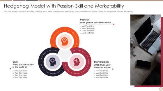 Strategic Business Plan Effective Tools And Templates Set 2 Hedgehog Model With Passion Skill And Marketability Themes PDF