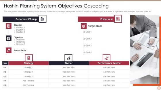 Strategic Business Plan Effective Tools And Templates Set 2 Hoshin Planning System Objectives Cascading Template PDF