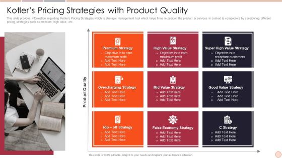 Strategic Business Plan Effective Tools And Templates Set 2 Kotlers Pricing Strategies With Product Quality Diagrams PDF