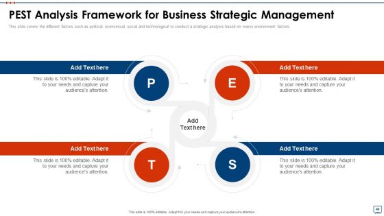 Strategic Business Plan Effective Tools And Templates Set 3 Ppt PowerPoint Presentation Complete Deck With Slides